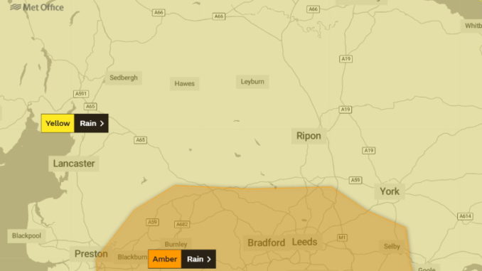 weatherwarn